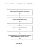 Prequalification of potential wireless customers diagram and image