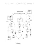 Prequalification of potential wireless customers diagram and image