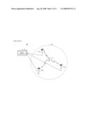 Estimating Whether Or Not A Wireless Terminal Is In A Geographic Zone Using Pattern Classification diagram and image