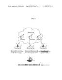 Multi-Mode Communication System and Method Thereof diagram and image