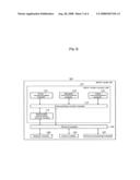 Multi-Mode Communication System and Method Thereof diagram and image