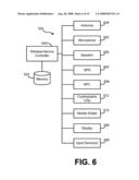 MARKETING MESSAGES IN MOBILE COMMERCE diagram and image