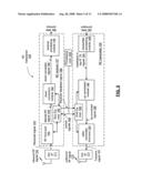 Auto-calibrating receiver and methods for use therewith diagram and image