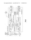 Auto-calibrating receiver and methods for use therewith diagram and image