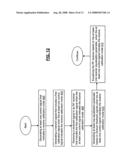 Auto-calibrating receiver and methods for use therewith diagram and image