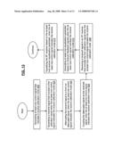 Auto-calibrating receiver and methods for use therewith diagram and image