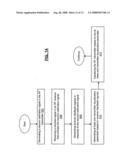 Auto-calibrating receiver and methods for use therewith diagram and image