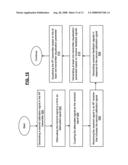 Auto-calibrating receiver and methods for use therewith diagram and image