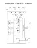 PORTABLE TERMINAL APPARATUS diagram and image