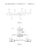 SLIDING-TYPE MOBILE PHONE WITH A SUPPLEMENTAL DISPLAY SECREEN diagram and image