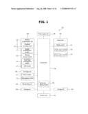 METHOD AND APPARATUS FOR DISPLAYING EVENT OF MOBILE TERMINAL diagram and image