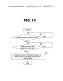 METHOD AND APPARATUS FOR DISPLAYING EVENT OF MOBILE TERMINAL diagram and image