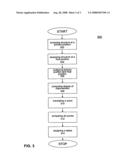 Environment development system and methods diagram and image