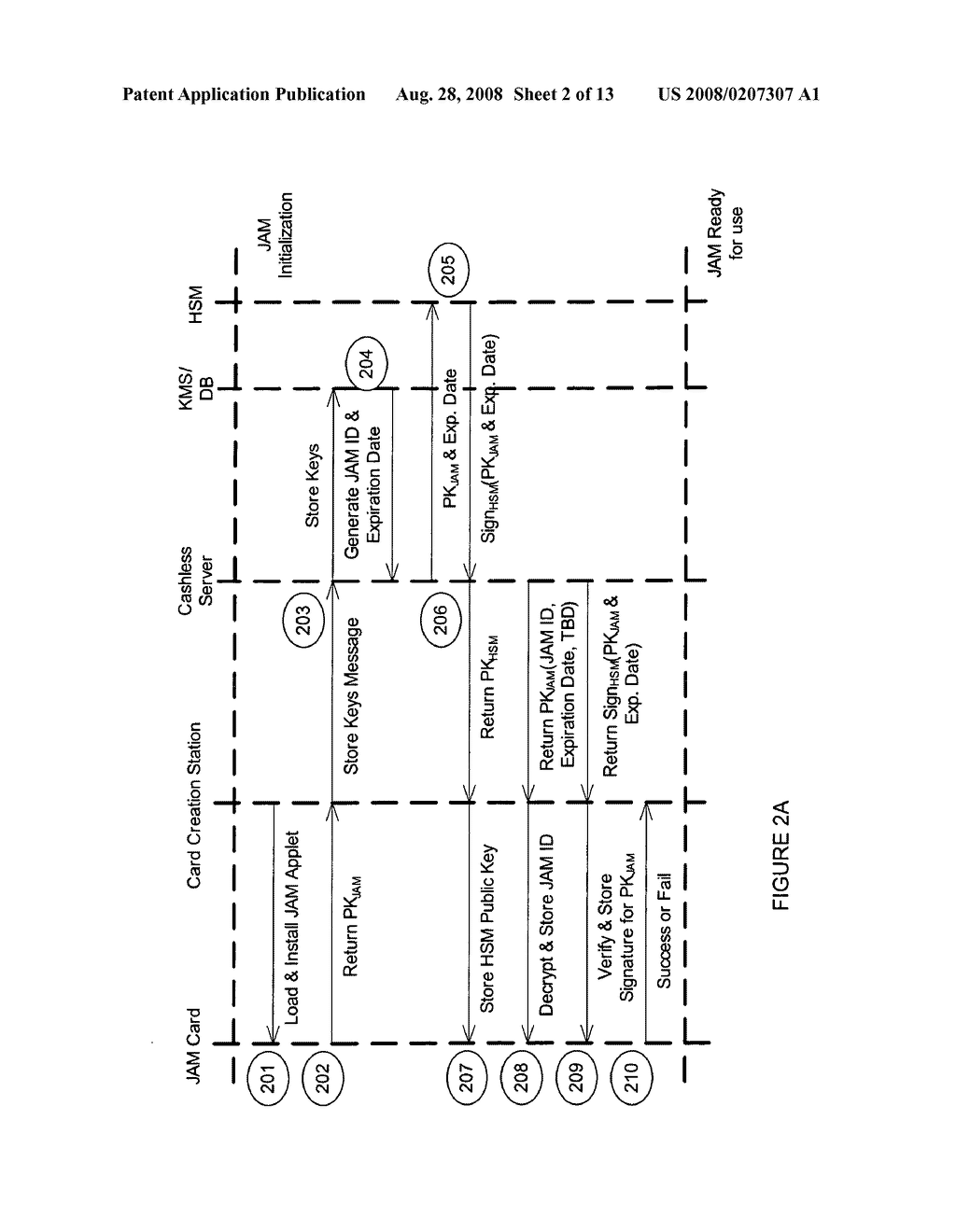 METHODS AND ARCHITECTURE FOR CASHLESS SYSTEM SECURITY - diagram, schematic, and image 03