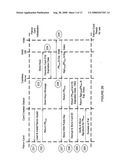 METHODS AND ARCHITECTURE FOR CASHLESS SYSTEM SECURITY diagram and image