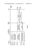 METHODS AND ARCHITECTURE FOR CASHLESS SYSTEM SECURITY diagram and image