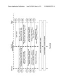 METHODS AND ARCHITECTURE FOR CASHLESS SYSTEM SECURITY diagram and image