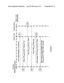 METHODS AND ARCHITECTURE FOR CASHLESS SYSTEM SECURITY diagram and image