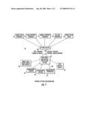 Method and system for fixed odds exotic and straight betting with pari-mutuel rules diagram and image