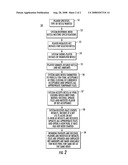 Method and system for fixed odds exotic and straight betting with pari-mutuel rules diagram and image