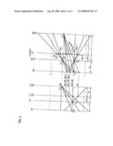 AUTOMATIC TRANSMISSION diagram and image