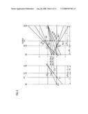 AUTOMATIC TRANSMISSION diagram and image