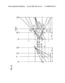 AUTOMATIC TRANSMISSION diagram and image