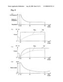 Clutch Controller, Straddle-Type Vehicle, and Method for Controlling Clutch diagram and image