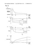 Clutch Controller, Straddle-Type Vehicle, and Method for Controlling Clutch diagram and image