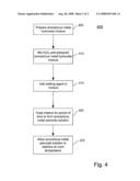 PROCESS FOR MAKING PHOTOCATALYTIC MATERIALS diagram and image