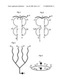 Mhc Oligomer And Method Of Making The Same diagram and image