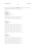 COMPOSITIONS AND METHODS FOR THE THERAPY AND DIAGNOSIS OF BREAST CANCER diagram and image