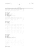 COMPOSITIONS AND METHODS FOR THE THERAPY AND DIAGNOSIS OF BREAST CANCER diagram and image