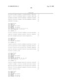 COMPOSITIONS AND METHODS FOR THE THERAPY AND DIAGNOSIS OF BREAST CANCER diagram and image