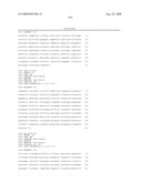 COMPOSITIONS AND METHODS FOR THE THERAPY AND DIAGNOSIS OF BREAST CANCER diagram and image