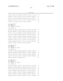 COMPOSITIONS AND METHODS FOR THE THERAPY AND DIAGNOSIS OF BREAST CANCER diagram and image