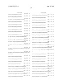 Methods for Treating Obesity and Obesity Related and Disorders diagram and image