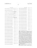 Methods for Treating Obesity and Obesity Related and Disorders diagram and image