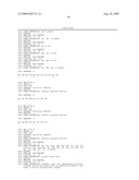 Methods for Treating Obesity and Obesity Related and Disorders diagram and image