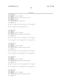 Methods for Treating Obesity and Obesity Related and Disorders diagram and image