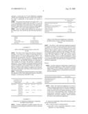 Novel Milk Protein Fractions and Use Thereof For Preventing or Treating Chronic Inflammatory Diseases diagram and image