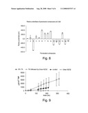 Topical Ungual Formulations diagram and image