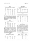 Topical Ungual Formulations diagram and image