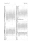 COMPOSITIONS AND METHODS FOR THE THERAPY AND DIAGNOSIS OF BREAST CANCER diagram and image