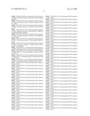 COMPOSITIONS AND METHODS FOR THE THERAPY AND DIAGNOSIS OF BREAST CANCER diagram and image