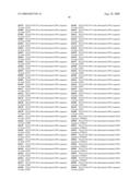 COMPOSITIONS AND METHODS FOR THE THERAPY AND DIAGNOSIS OF BREAST CANCER diagram and image