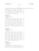 COMPOSITIONS AND METHODS FOR THE THERAPY AND DIAGNOSIS OF BREAST CANCER diagram and image