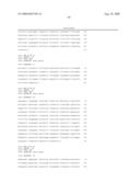 COMPOSITIONS AND METHODS FOR THE THERAPY AND DIAGNOSIS OF BREAST CANCER diagram and image