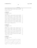 COMPOSITIONS AND METHODS FOR THE THERAPY AND DIAGNOSIS OF BREAST CANCER diagram and image