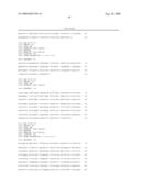 COMPOSITIONS AND METHODS FOR THE THERAPY AND DIAGNOSIS OF BREAST CANCER diagram and image